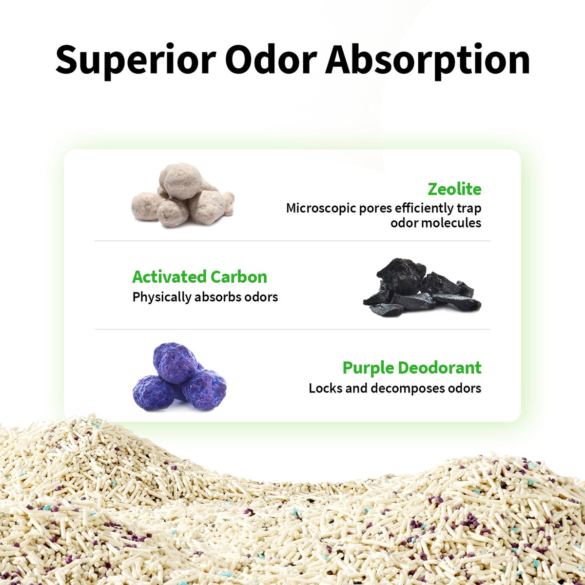PETKIT Clump+ Tofu Mixed kattenbakvulling in set van 3 zakken – afbeelding 3