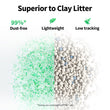 PETKIT Crystal Litter Set Fresh Green kristalvulling 4-pack – afbeelding 4