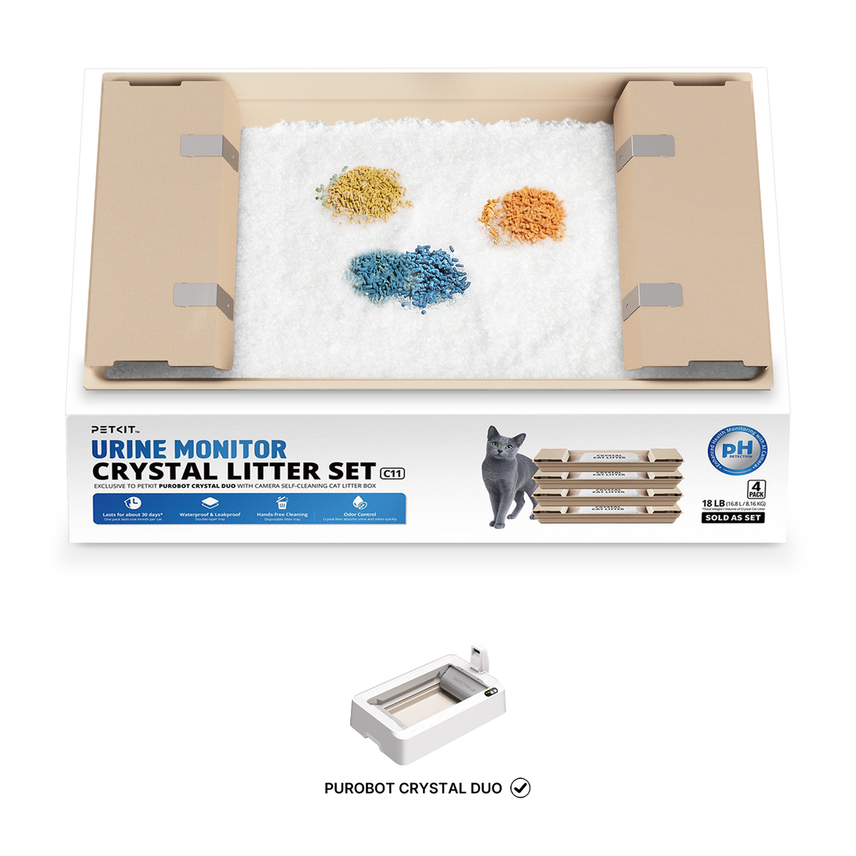 PETKIT Urine Monitor kristalkattenbakvulling voor Purobot Crystal Duo – afbeelding 1