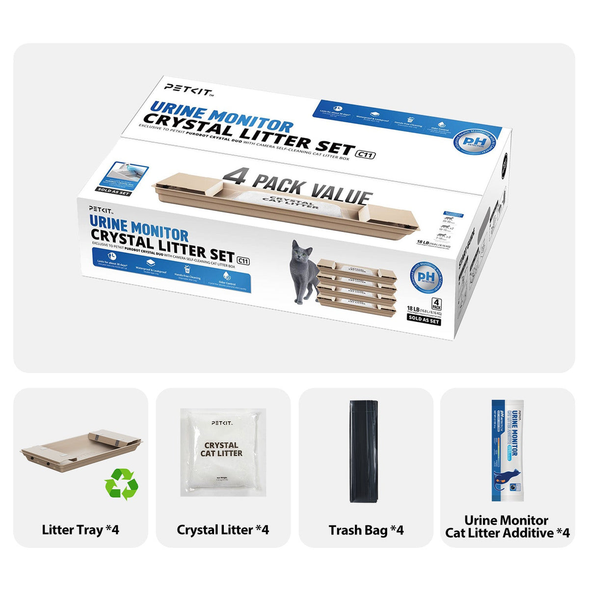 PETKIT Urine Monitor kristalkattenbakvulling voor Purobot Crystal Duo – afbeelding 6