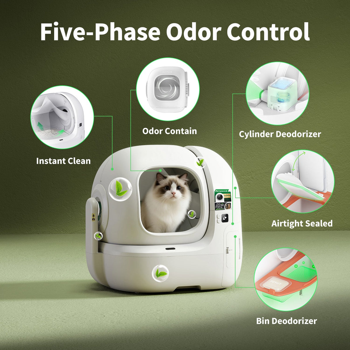 PETKIT Purobot Max Pro 2 automatische kattenbak met AI-camera – afbeelding 6