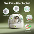 PETKIT Purobot Max Pro 2 Starter Bundle automatische kattenbak met camera – afbeelding 4
