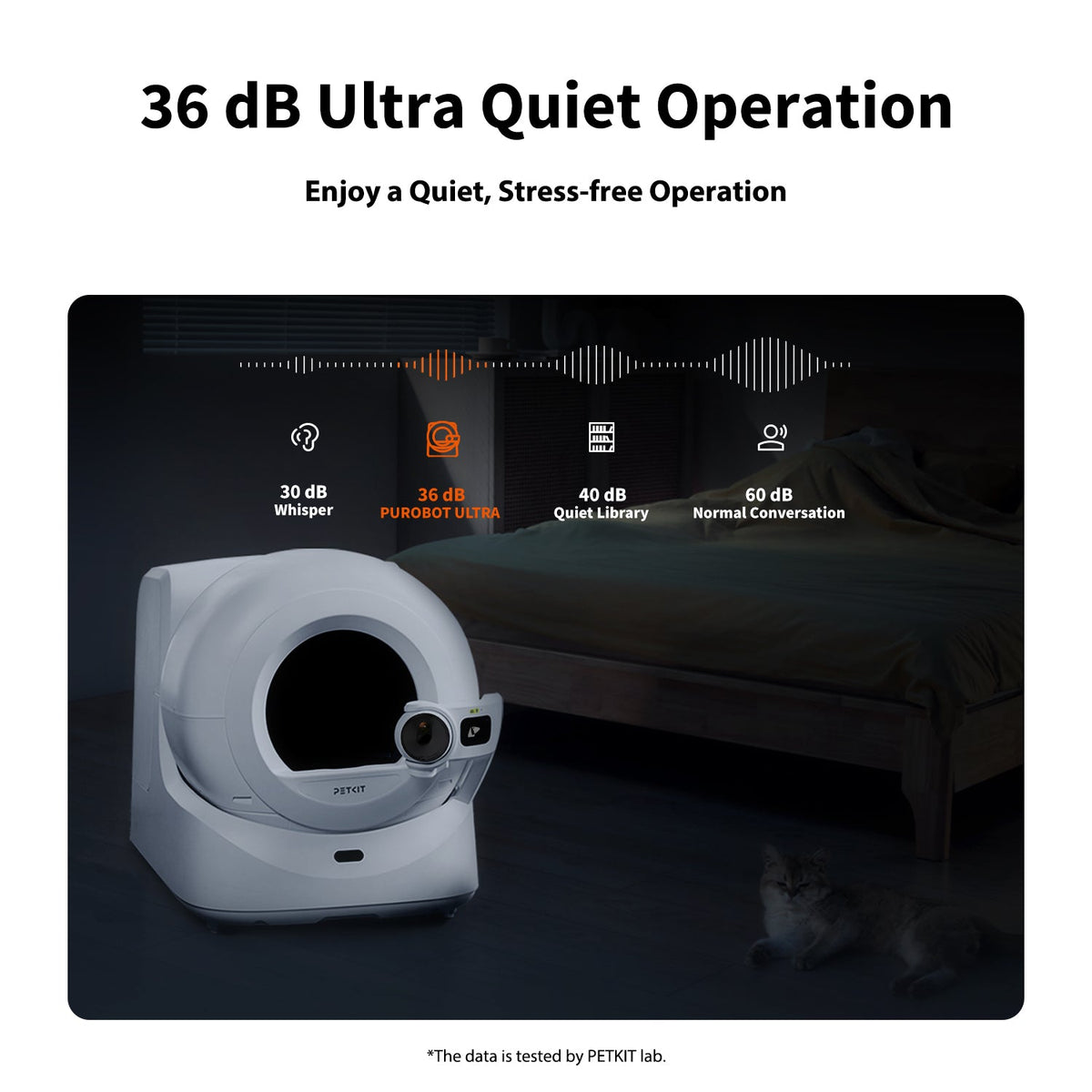 PETKIT Purobot Ultra dubbele bundel automatische kattenbakken – afbeelding 11